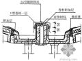 北京某屋面SBS改性沥青防水卷材施工工艺（热熔满粘法）