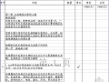 北京市某4S标准店汽车维修车间装修工程招标文件（2010-03）