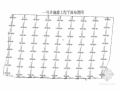 [新疆]20366亩农业高效节水建设项目施工图（机井加压滴灌）