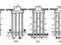 端承桩与摩擦桩的四大区别，不知道别说你会桩基施工！