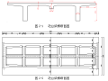 铁路铁大桥桥专项施工方案附详细CAD计算书