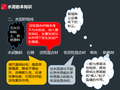 一个老工地说出现场混凝土离析、泌水的真正成因！