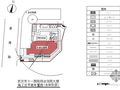 武汉某医院病房楼施工组织设计（楚天杯、安全文明样板工地）