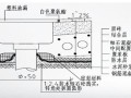 [QC成果]攻克卫生间地面防水施工难点