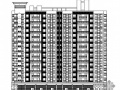 [深圳市]某高层底商住宅楼建筑群组施工图(含大型人防工程)