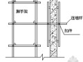 [广西]外脚手架搭设及拆除工程施工方案