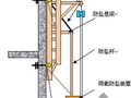 上海某超高层办公楼施工组织设计（高163m 白玉兰奖 鲁班奖）