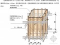 [广东]砖混结构住宅楼施工组织设计（框架结构）