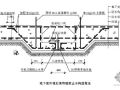 提高超前止水后浇带施工质量（PPT）