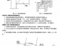 高层钢结构施工测量放线工法(全站仪 三维坐标定位)