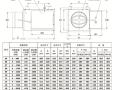 单风道无动力型VAV BOX,如何给电气专业提条件