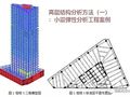 高层结构分析方法（三）：设防烈度下抗震性能分析