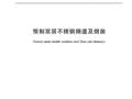 CJ288-2017预制双层不锈钢烟道及烟囱