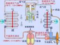 压缩机为什么液击？有什么危害？如何预防？