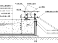 [北京]运河核心区地块项目木模板施工方案