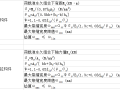 混凝土构件裂缝计算表格（受弯、受拉构件）