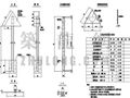 二级公路设计图