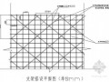 现浇混凝土拱桥支架施工专项方案