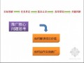 [重庆]商业地产项目市场推广营销策略策划方案