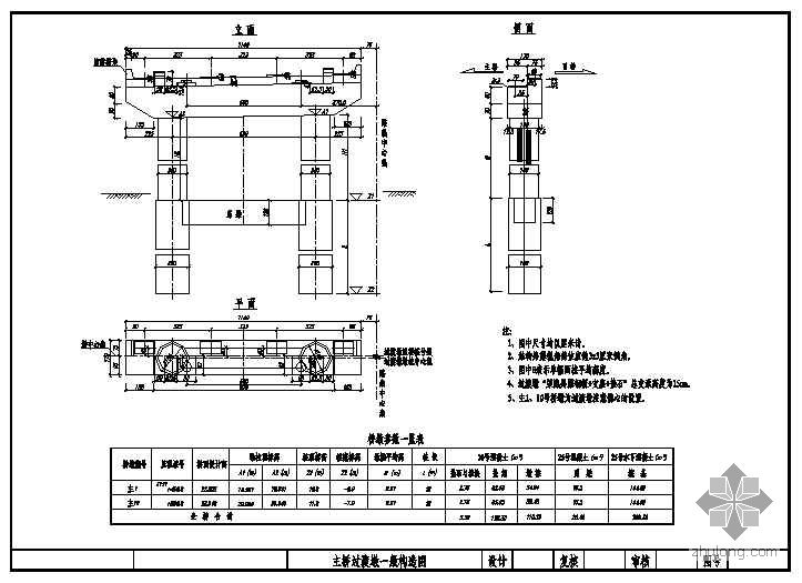 分离双幅形式桥梁施工图设计-路桥工程图纸-筑龙路桥