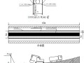 [浙江]桥梁基础钢板桩施工组织设计