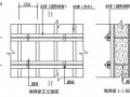 [内蒙古]钢结构体育馆模板工程施工方案(计算书)