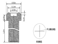 高填方路基增强补压施工技术方案