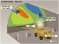 日本企业联合开发隧道开挖面投影系统，高效共享地质信息！
