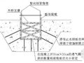 基础底板集水坑等部位模板详图