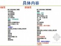 [PPT]2011版公路桥涵施工技术规范解读