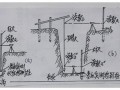 建筑工程施工测量全过程监理控制要点（附图）