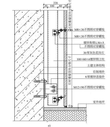 1,钢销式石材幕墙节点构造,石材搁在托板上,托板安装会有偏差,石材