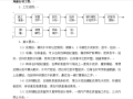 19个地面墙面施工工艺装修资料