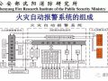 机场航站楼给排水及消防系统改扩建设计难点