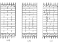 砌体结构设计规范理解与应用（GB50003-2011）