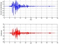 地震力到底是怎么算出来的？[Part.3]