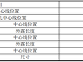 GB50204-2002(2011版)《混凝土结构工程施工质量验收规范》