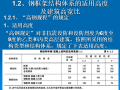 钢框架结构设计基本理论（ppt，99张）