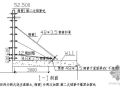 广东某高层住宅屋面花架施工方案