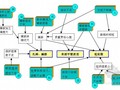 [QC成果]提高坡屋面混凝土浇筑一次验收合格率