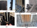 建筑工程钢结构技术质量管理办法（ppt 67页）