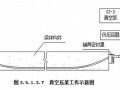 [云南]高速公路工程标准化施工指南（道路 桥梁 隧道）