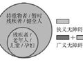 无障碍坡道设计 · 细节暖人心