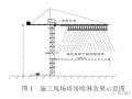 一文看懂全套塔吊喷淋系统施工技术