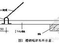 北京某高层综合楼工程悬挑脚手架施工方案