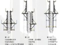 [贵州]高速公路空心薄壁高墩滑模施工方案（2012年）