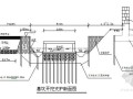 [海南]市政涵洞工程施工方案