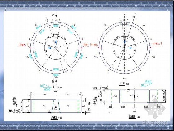 盾构机管片选型技术