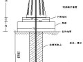 某住宅楼深基坑土钉喷锚支护监测施工方案