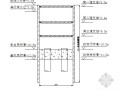 拉森钢板桩围堰在水中墩施工中的应用